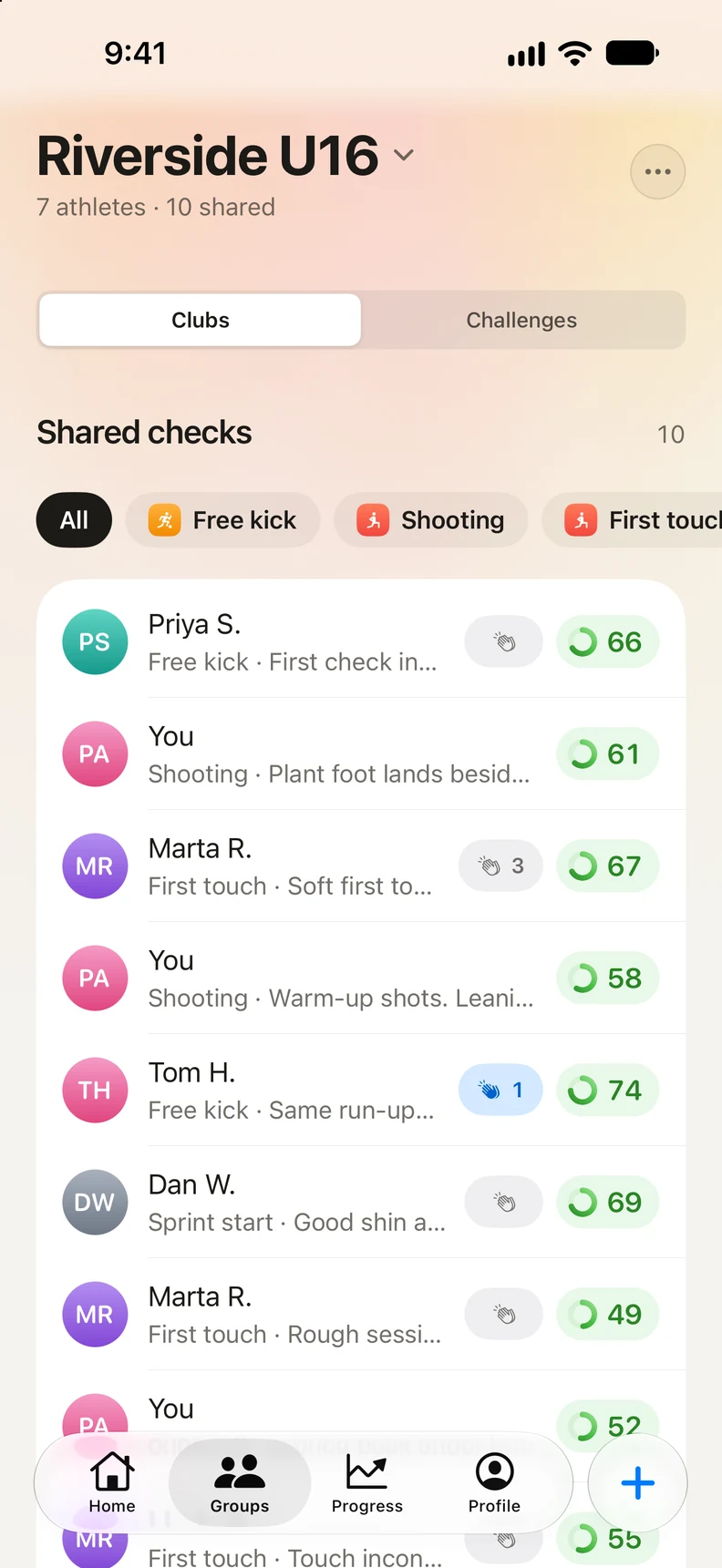 Current Formly private training group and shared checks